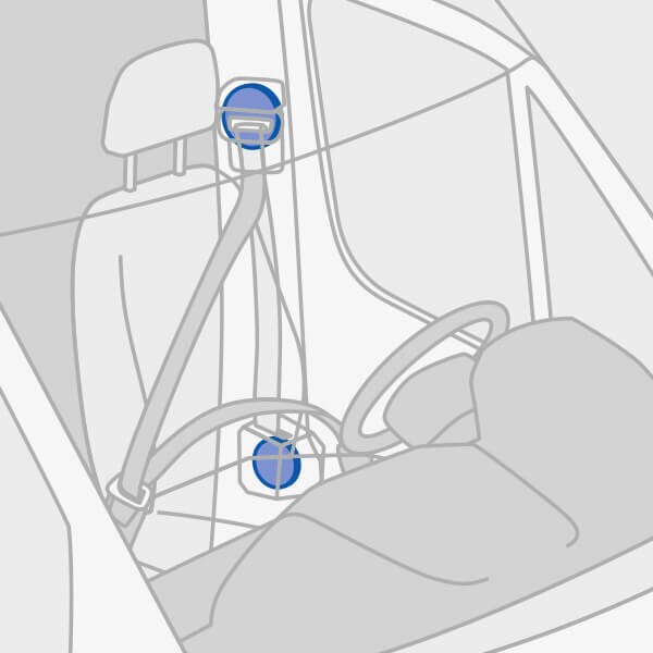 Sluitingen & afdekkingen