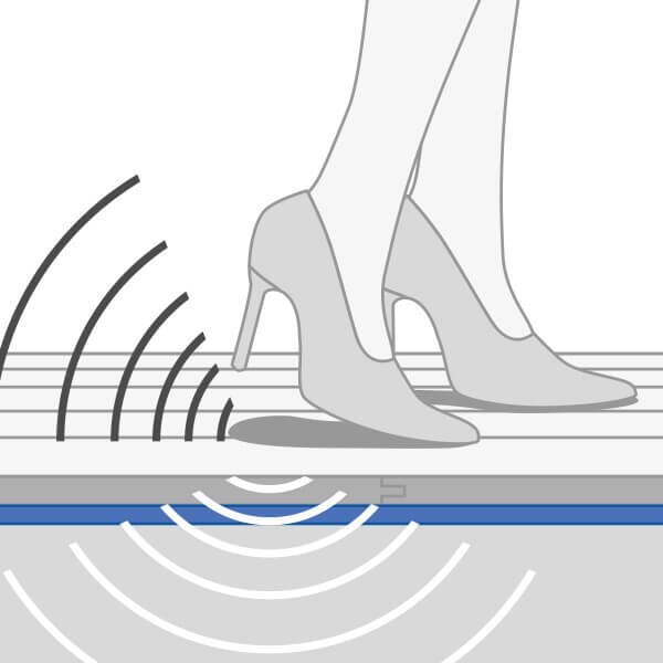 Laminaatondervloeren, ondervloeren voor designvloeren